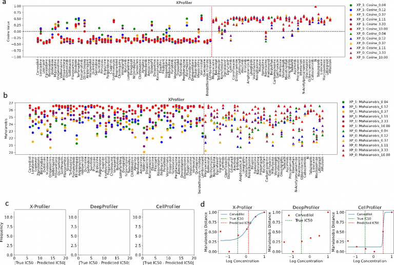 https://www.nature.com/articles/s41598-025-85608-9/figures/3